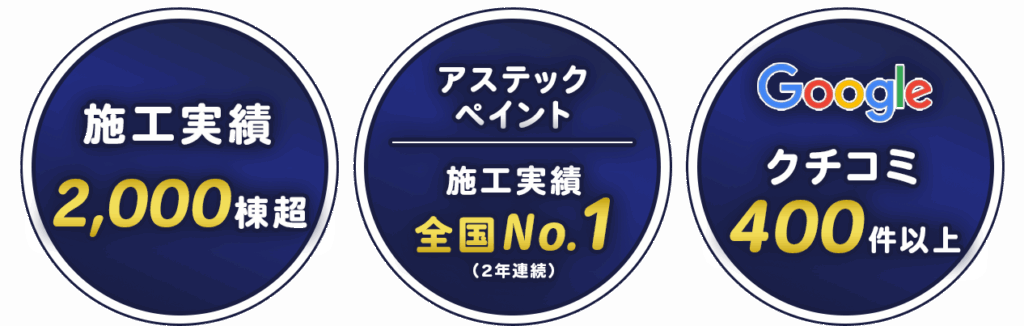 ペイント官兵衛実績